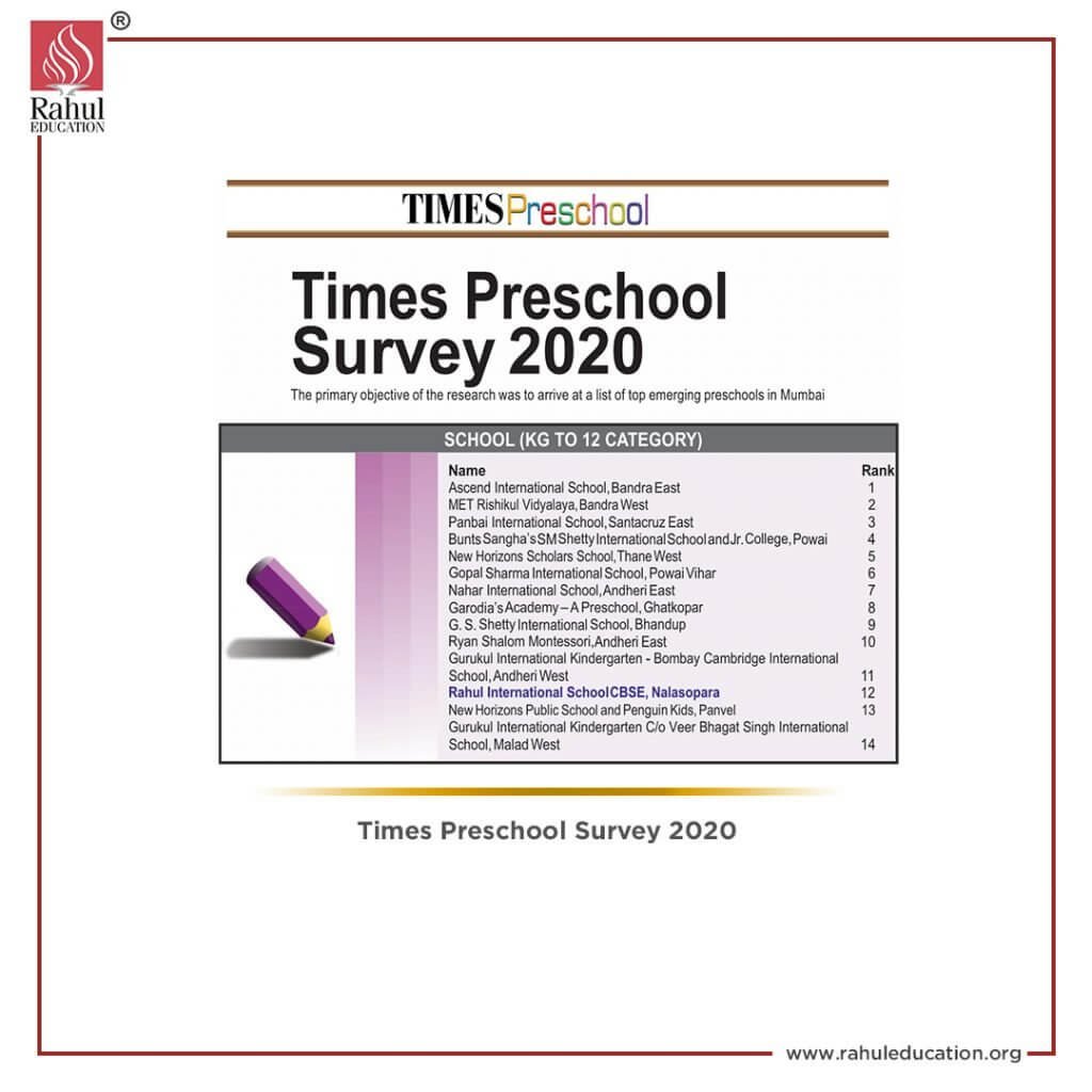 Preschool Survey